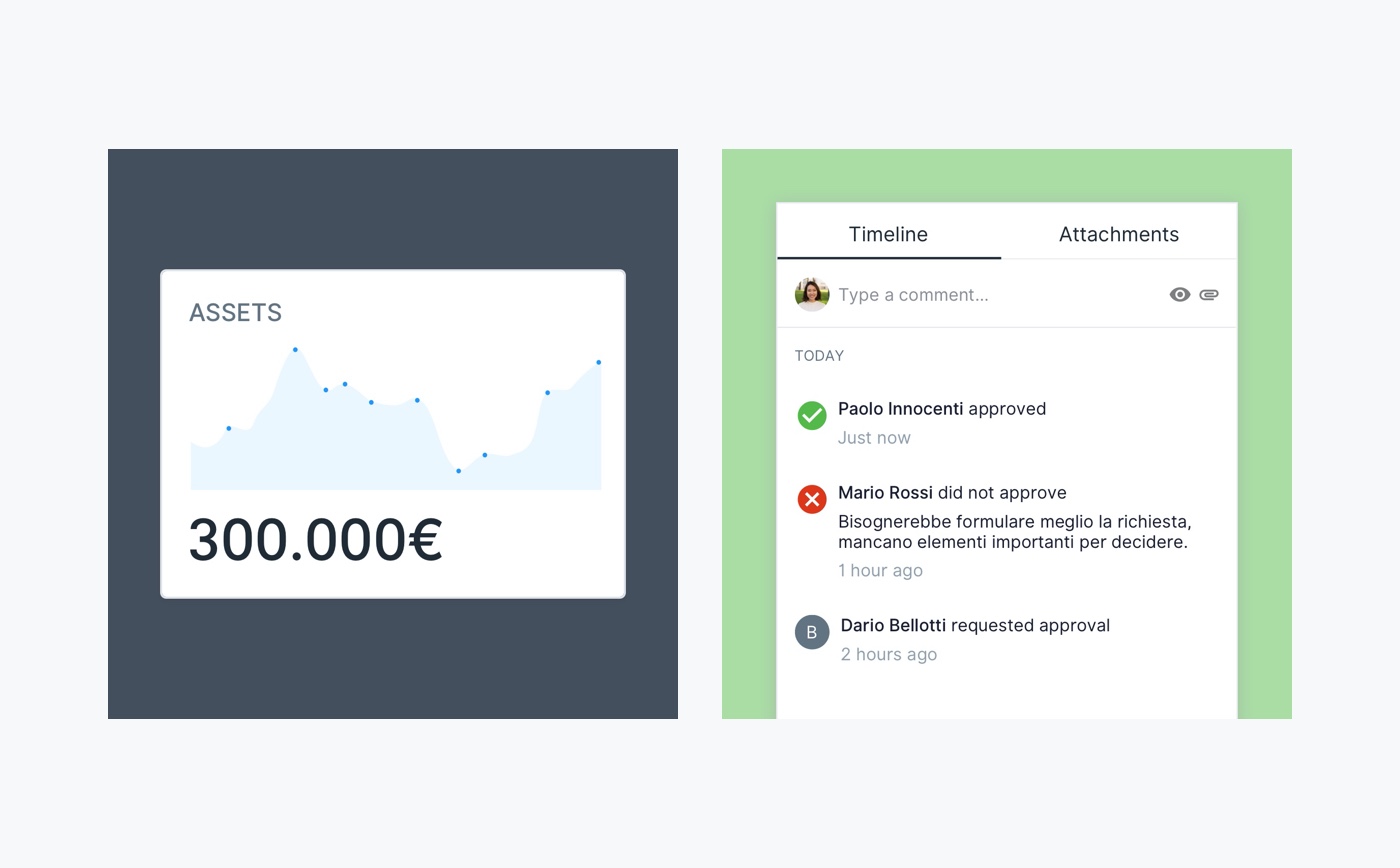 Serioplast, details of the Design System